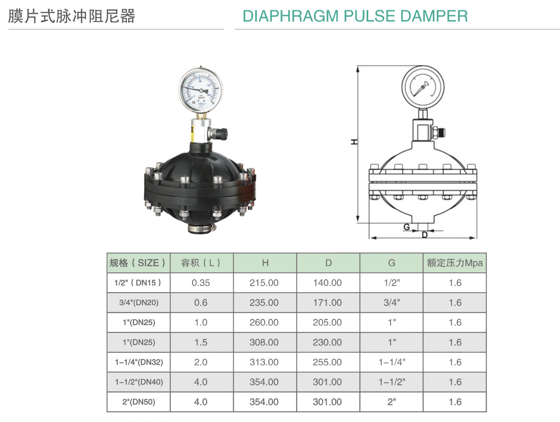 膜片式脉冲阻尼器.png